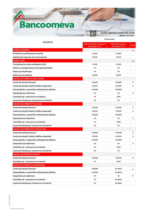 Catálogo Bancoomeva | TARIFAS 2024 | 20/11/2023 - 31/1/2024