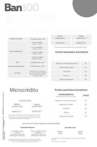 Catálogo Credifinanciera en Bucaramanga | Tarifario tasas 2024 | 16/1/2024 - 31/12/2024