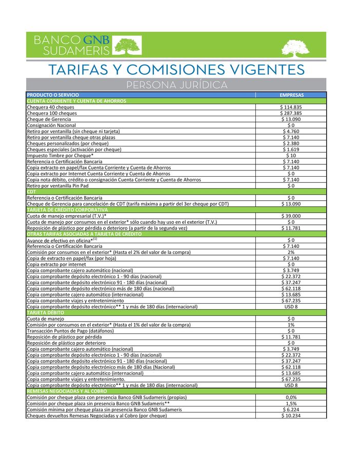 Catálogo Banco GNB Sudameris | Tarifarios persona juridica | 12/2/2024 - 30/4/2024