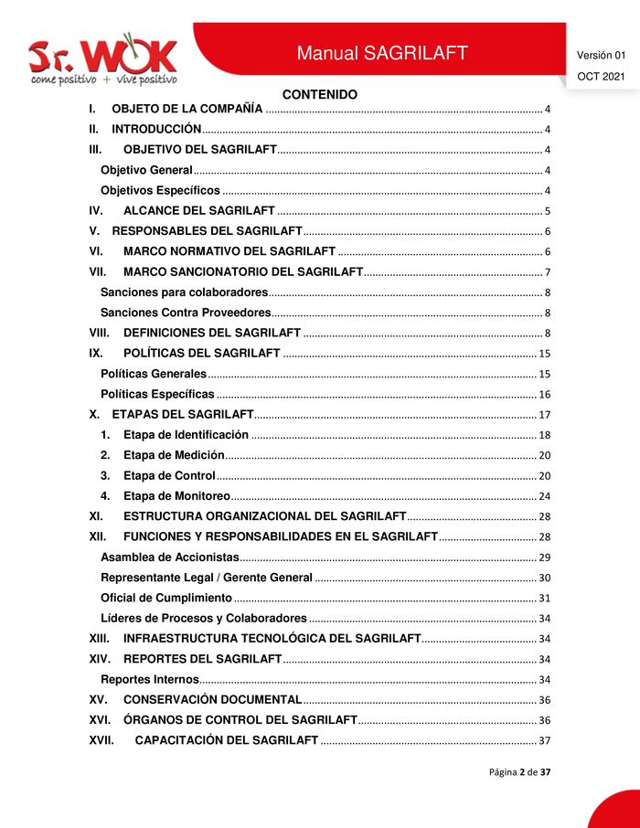 Catálogo Sr. Wok | Manual SAGRILAFT | 14/2/2024 - 31/3/2024