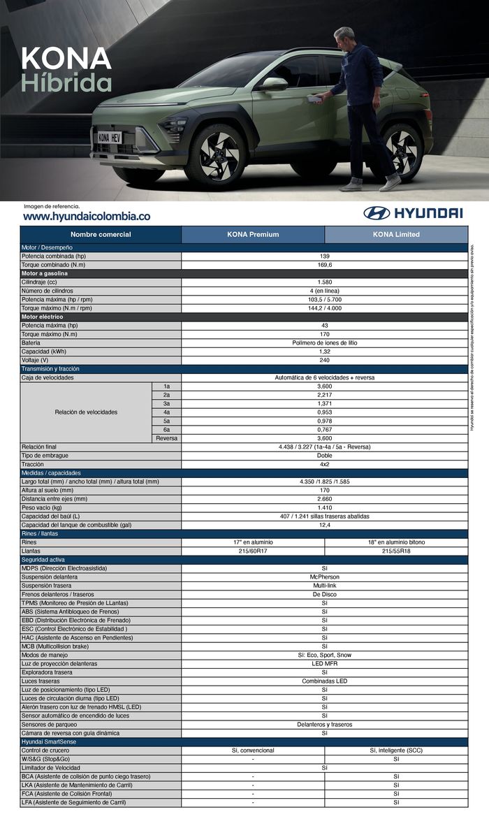 Catálogo Hyundai en Cali | Hyundai KONA HEV PREMIUM AT | 8/3/2024 - 8/3/2025