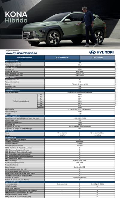 Ofertas de Carros, Motos y Repuestos en Yumbo | Hyundai KONA HEV PREMIUM AT de Hyundai | 8/3/2024 - 8/3/2025
