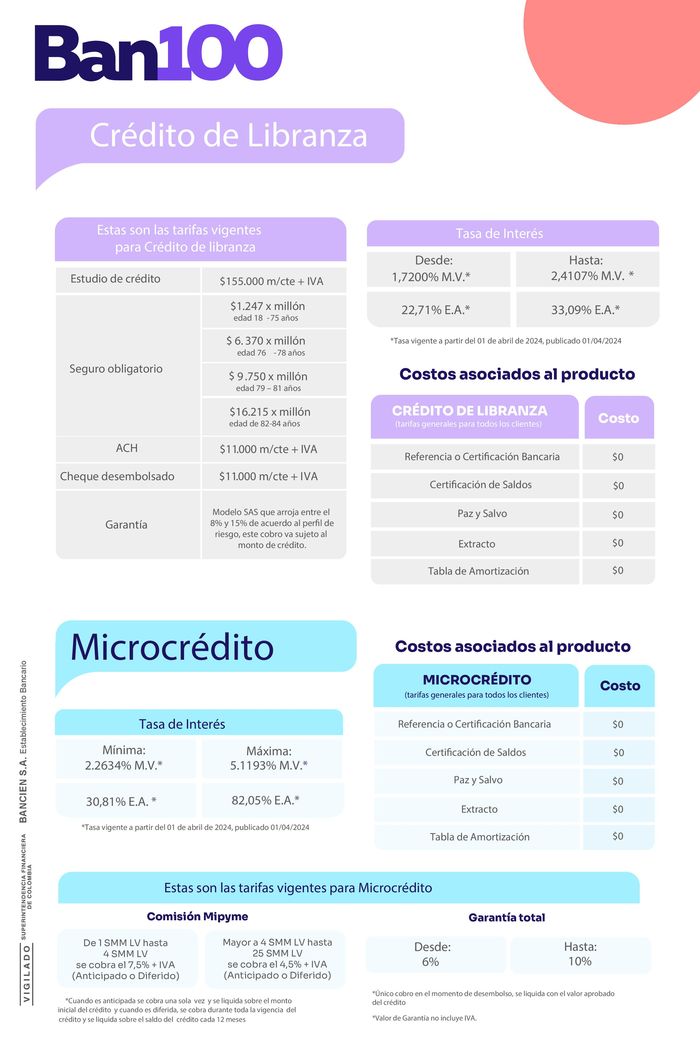 Catálogo Credifinanciera en Bucaramanga | Tarifario tasas Abril | 22/4/2024 - 5/5/2024