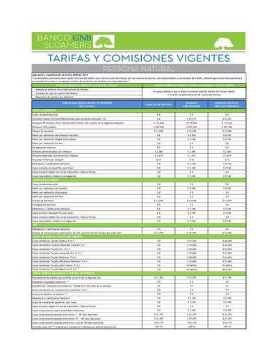 Ofertas de Bancos y Seguros en Santa Marta | Tarifas vigentes de Banco GNB Sudameris | 2/5/2024 - 31/5/2024