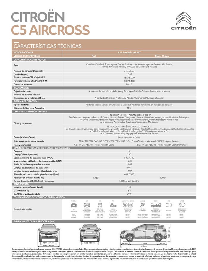 Catálogo Autozen en Rionegro Antioquia | C5 AIRCROSS | 2/5/2024 - 2/5/2025