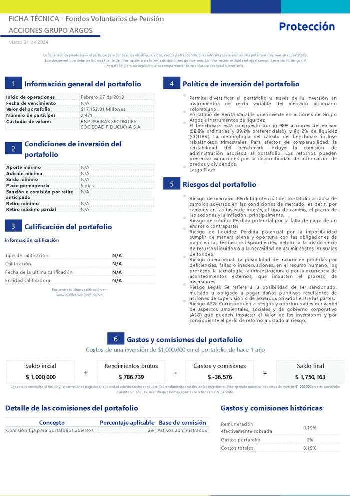 Catálogo Protección en Bogotá | FONDOS VOLUNTARIOS DE PENSION | 13/5/2024 - 13/6/2024