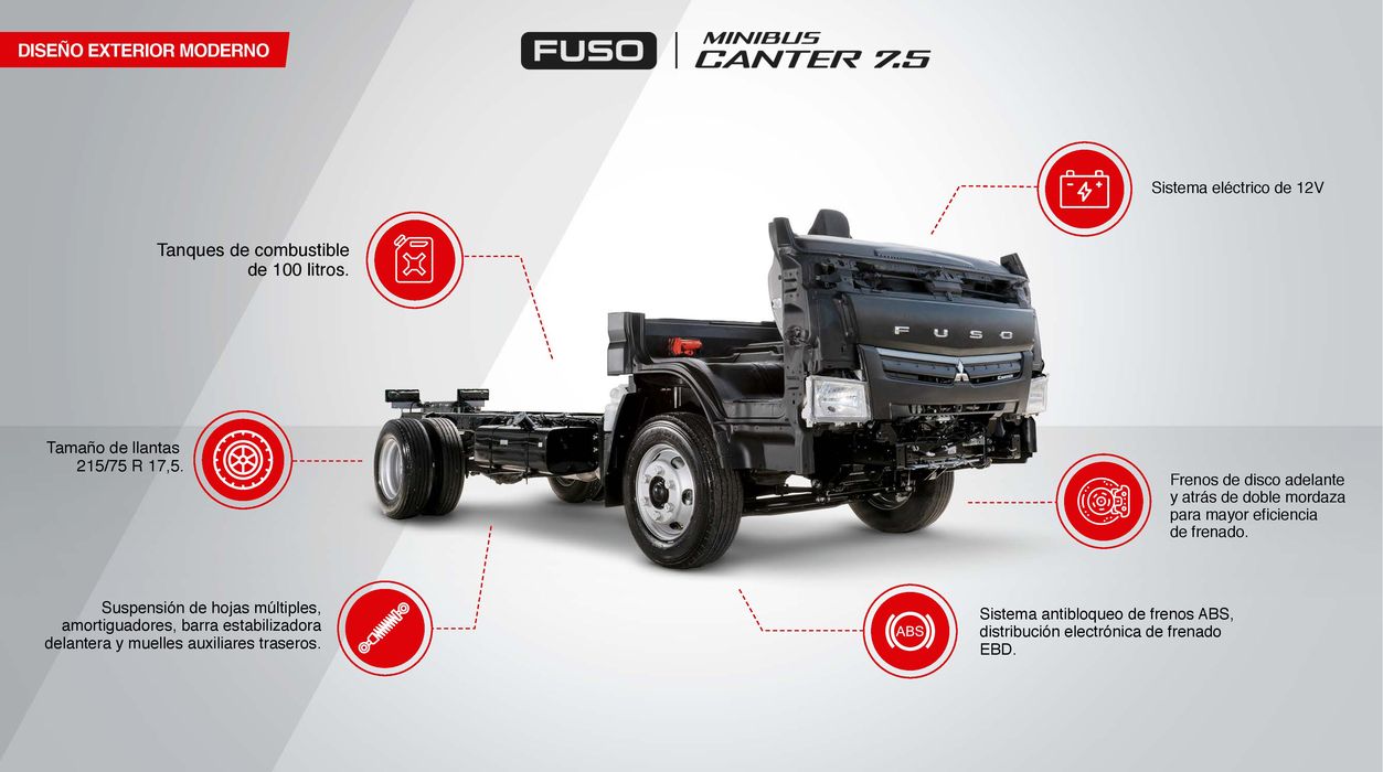 Catálogo Motorysa en Villavicencio | FT FUSO minibus | 14/5/2024 - 30/11/2024