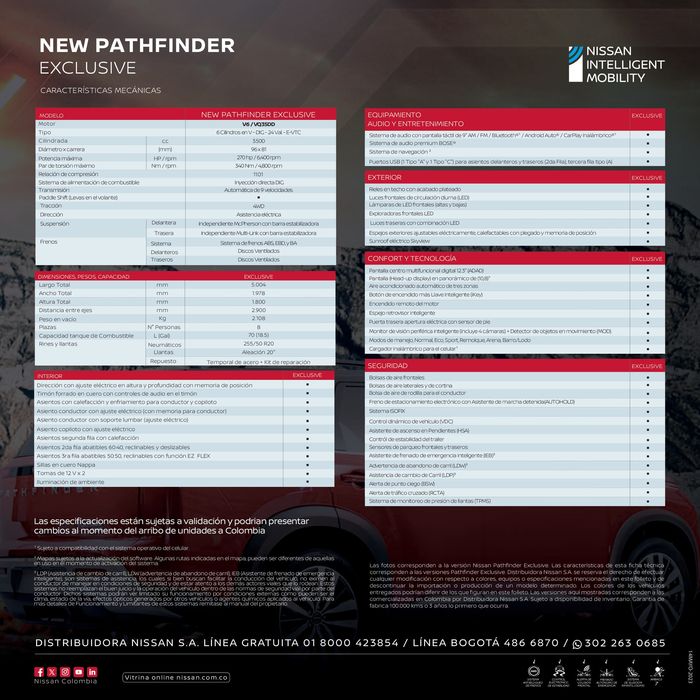 Catálogo Nissan en Cúcuta | Nissan Pathfinder | 15/5/2024 - 15/5/2025