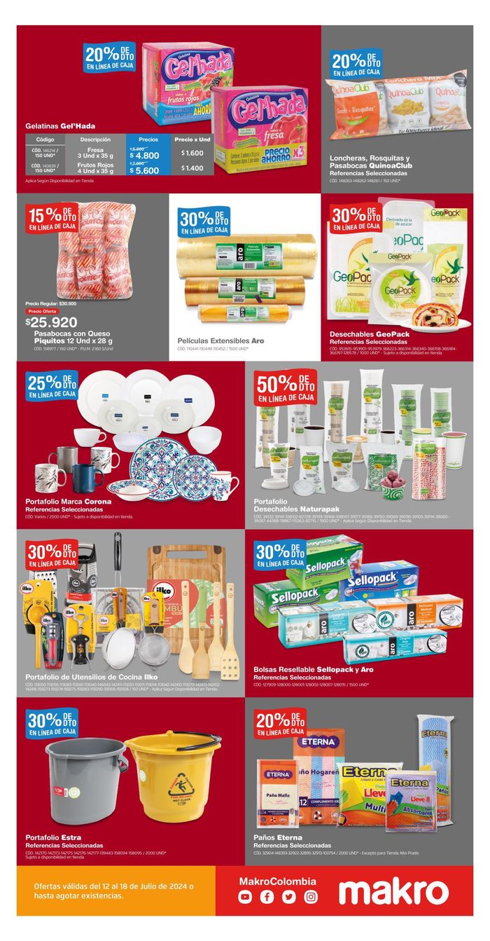 Makro en Villavicencio Catálogos y Ofertas Semanales Tiendeo
