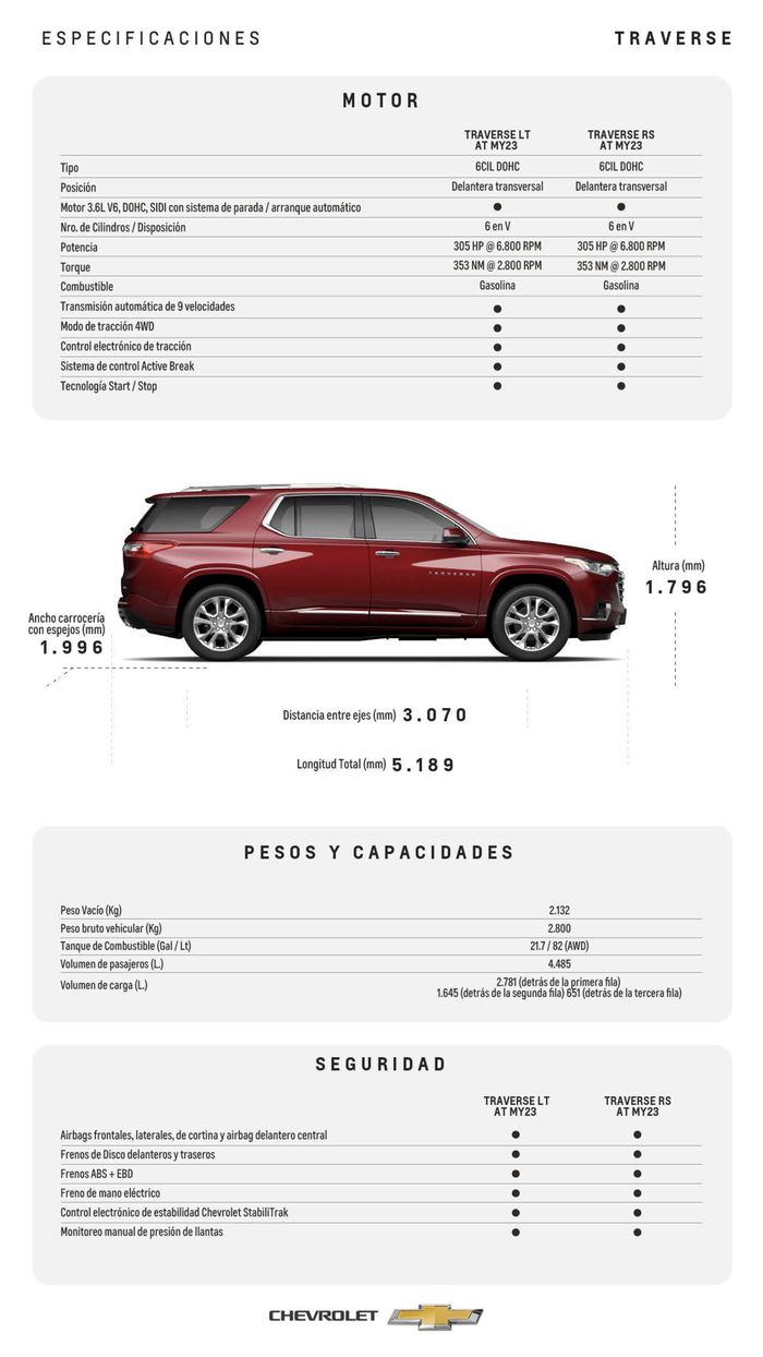 Catálogo Chevrolet en Bogotá | Chevrolet Traverse  | 18/7/2024 - 18/7/2025