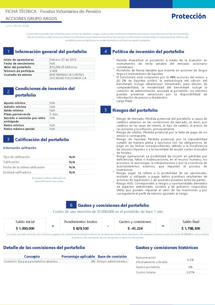 Catálogo Protección | Portafolios de Inversión | 23/7/2024 - 31/7/2024