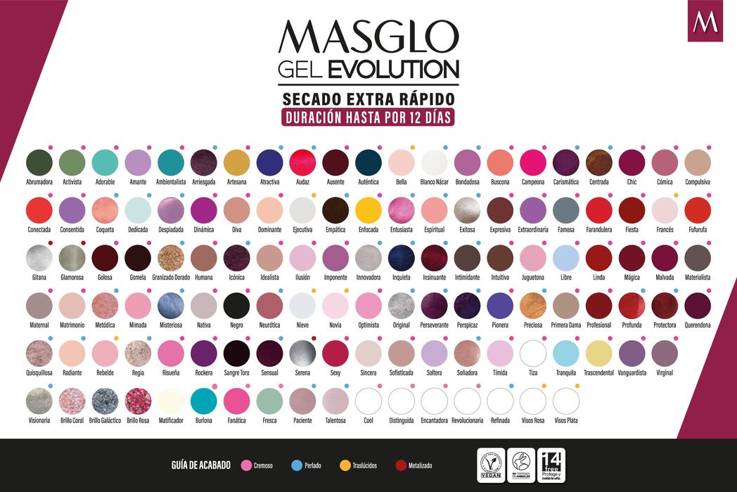 Catálogo Masglo | Carta MGE 2024 Alfabetica | 25/7/2024 - 31/12/2024