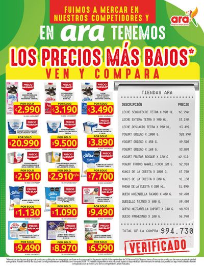 Catálogo Ara en Funza | Ofertas especiales para ti | 19/9/2024 - 3/10/2024