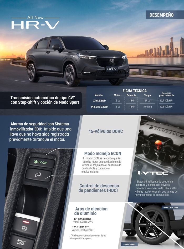 Catálogo Honda en Buesaco | All-New Honda Hr-V | 12/9/2023 - 12/9/2024