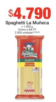 Oferta de La Muñeca - Spaghetti por $4790 en Metro